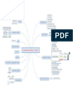 Aula 1 - Fundamentos Básicos Do SAP