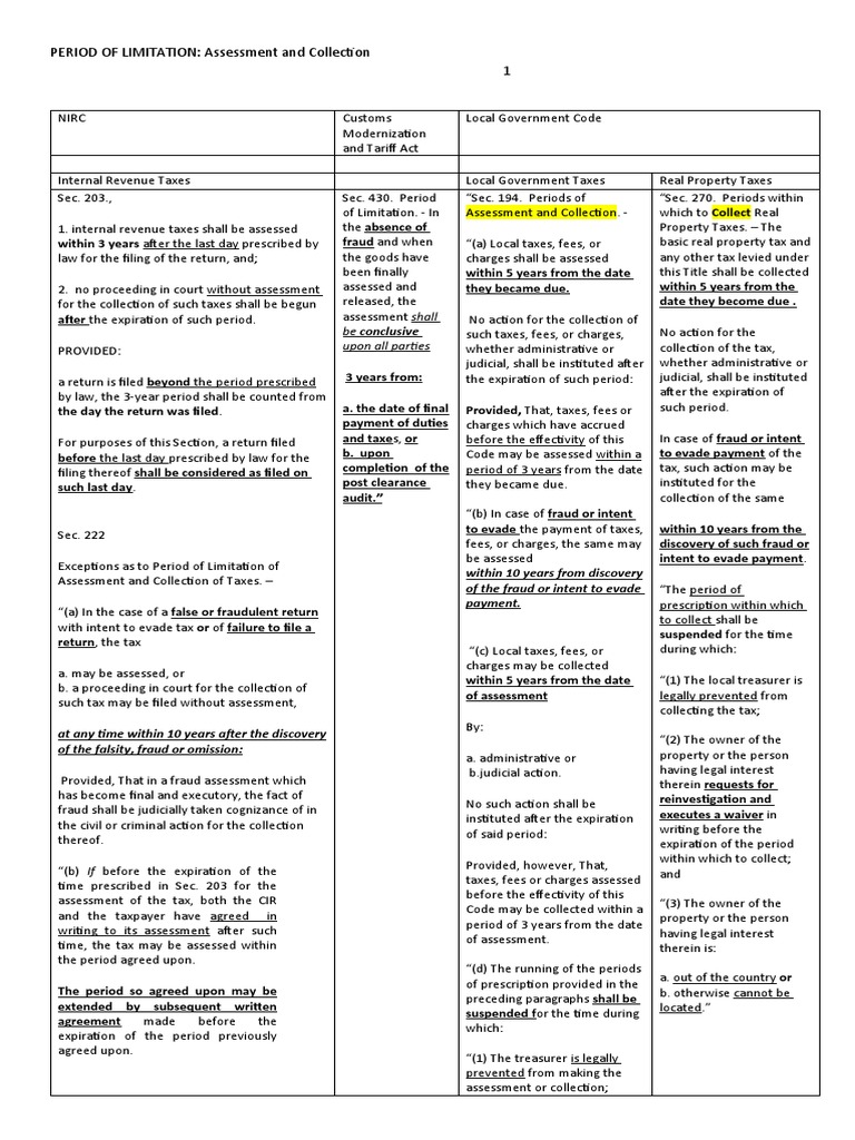 Period of Limitation NIRC Vs Customs vs. LGC TAX PDF Taxes