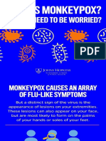 MONKEYPOX INFOGRAPHICS