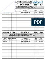 Las Series Del Mundial Junior ISA