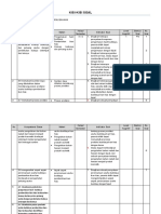 Kisi Kisi Soal Prakarya Kls 11 PAT 2018