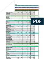 Reporte Gastos Inv. Albran - 2022