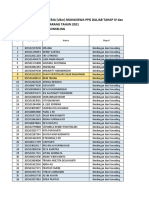 Tahap 4 Jadwal UKIN BK 2021