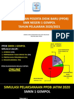 PPDB SMKN 1 Gempol Tahun 2020