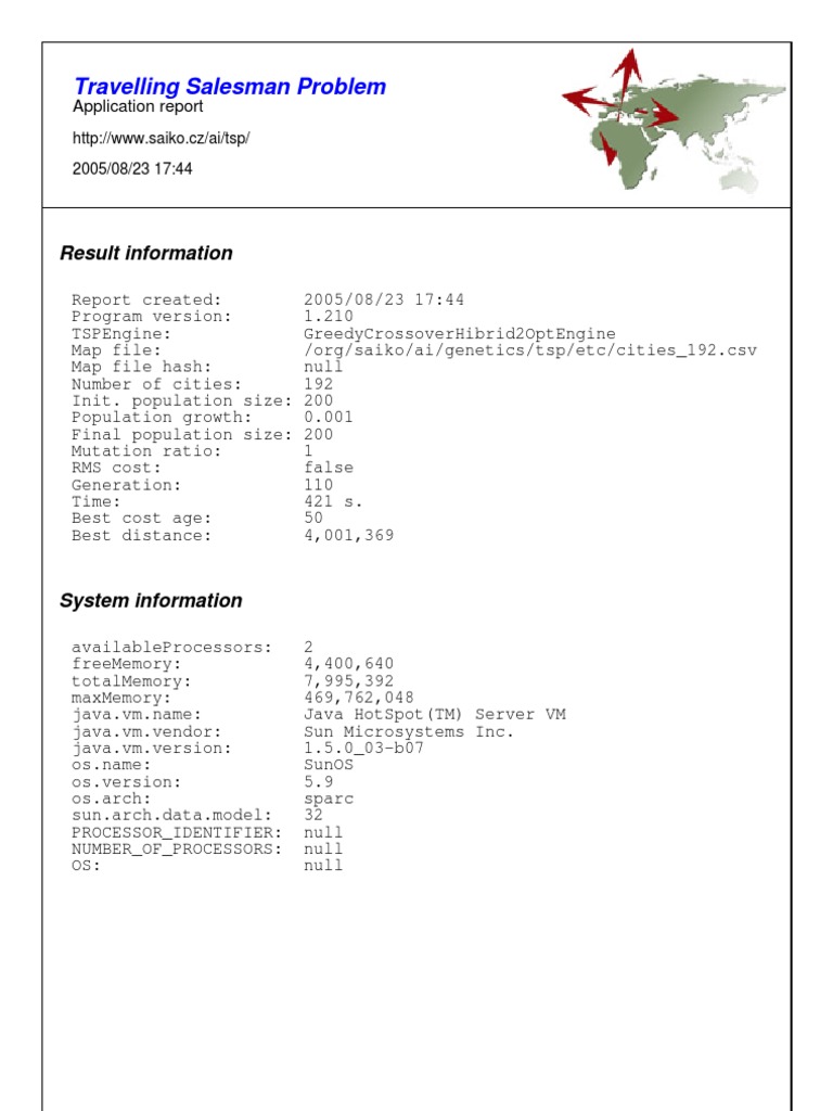 TSP Report: Genetic Algorithm Results | PDF