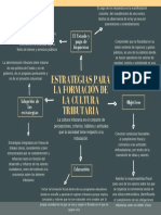 Estrategías para La Formación de La Cultura Tributaria