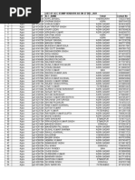 Car Owners Lucknow | PDF | Car | Motor Vehicle