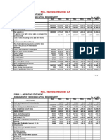 Devmeta Project Report Cma