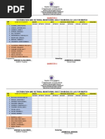 Distribution and Retrival Monitoring Sheet in Modules