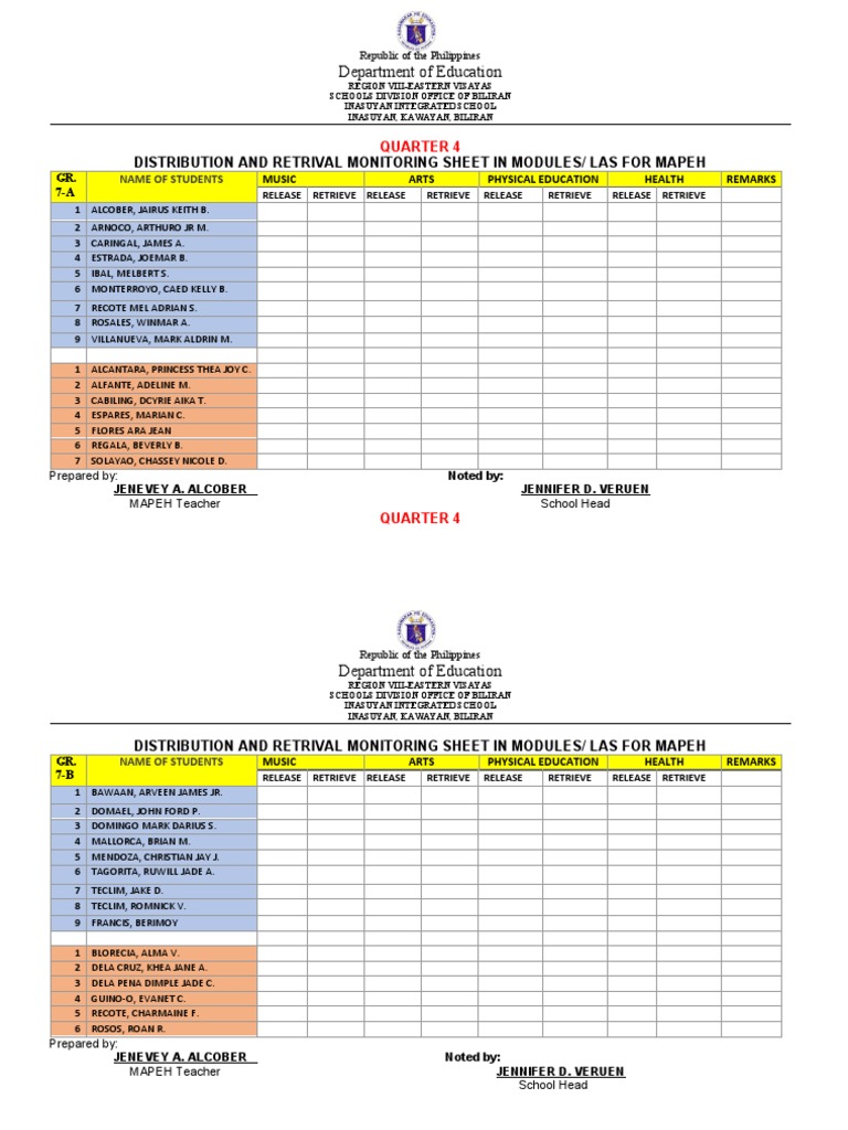 Module Distribution Monitoring Sheet | PDF