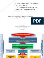 Prog Kebijakan Gizi Anak & Remaja 17