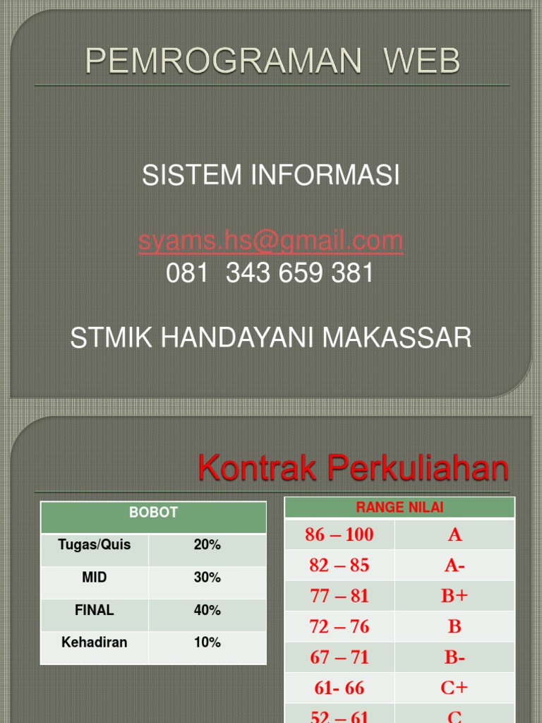 Pertemuan 1 Pengenalan Dasar Web | PDF