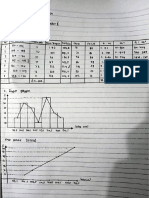 uts statistika