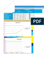 Plantilla Excel Cuadro de Mandos