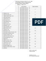 Daftar Hadir Seluruh Pegawai SMPN 1bulok