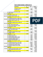 Daftar Stock Cargo Barge. Sriwijaya 9: Date Description IN OUT Stock