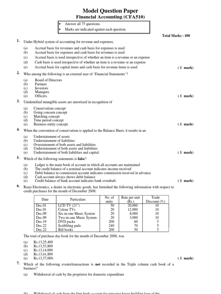 Model Question Paper: Financial Accounting (CFA510) | PDF