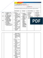 Ciências 9º Ano 2º Bim Planejamento