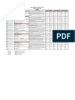 RS Christian Schedule Sem 2 2021-2022