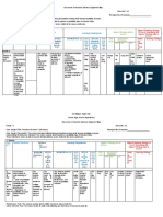 Performance Standard Minimum (Enabling PT) Beyond Minimum Literal Transfer Task)