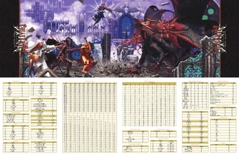 Anima RPG Combat Mechanics Guide | PDF | Arm | Nature