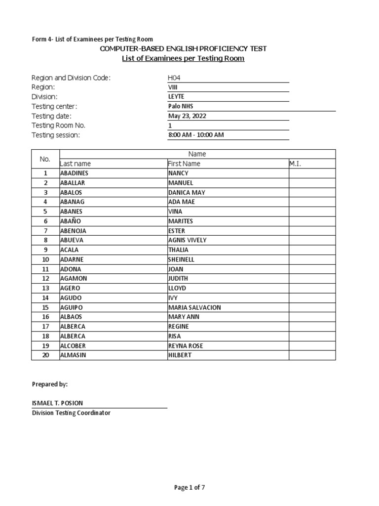 Form 4 List of Examinees Per Testing Room PDF