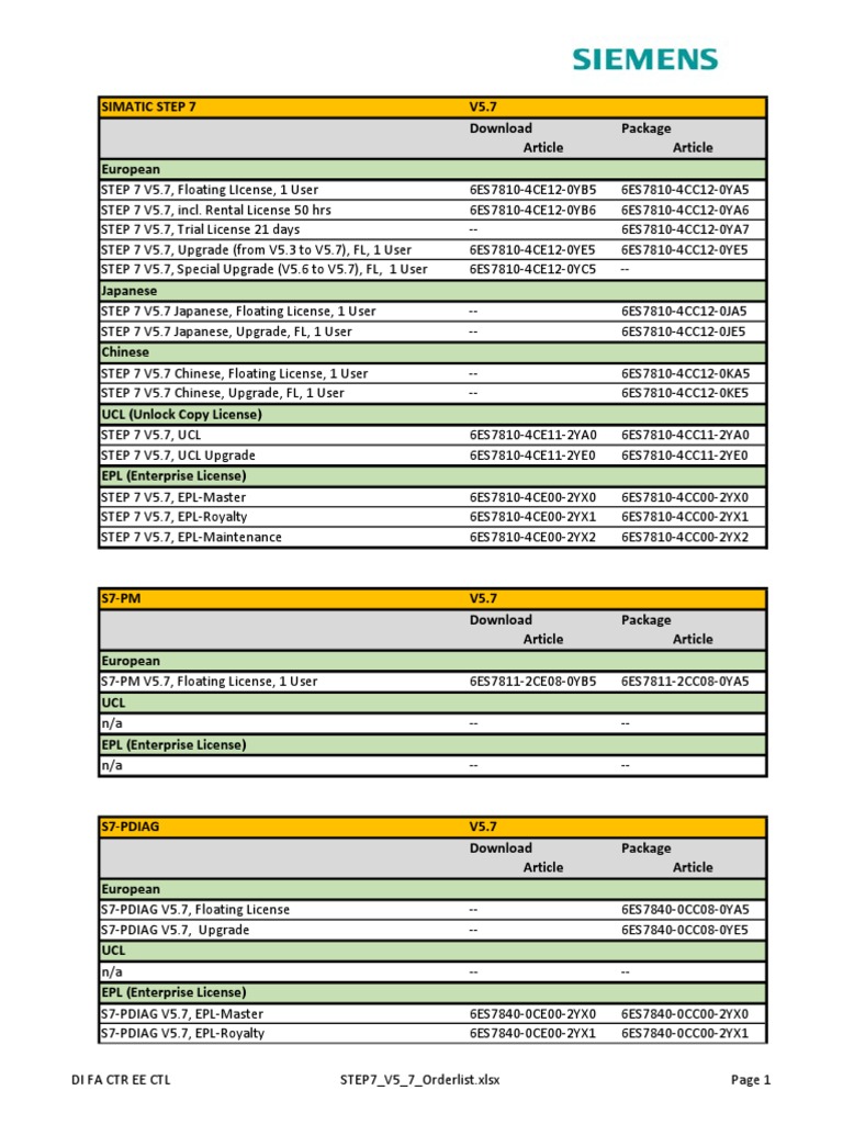 STEP V5 7 Orderlist en | PDF | Software | Computing