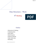 Data Structures – Week #7 Hashing