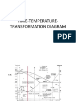 Time-Temperature - Transformation Diagram