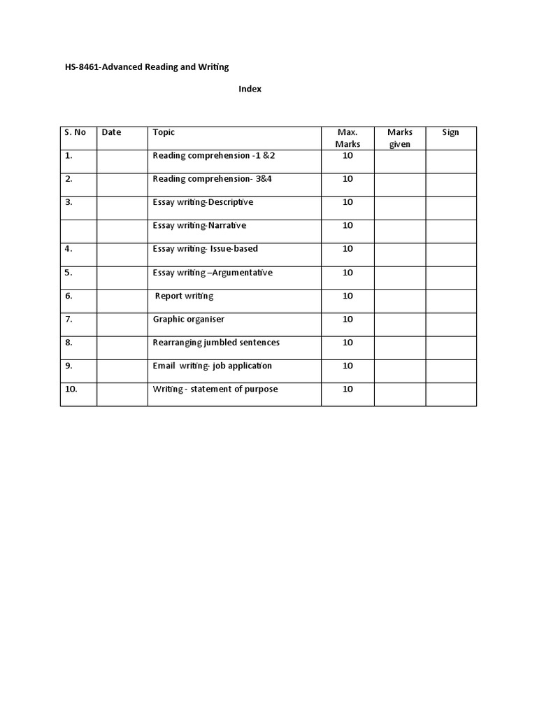 HS8461 Lab Record Index | PDF