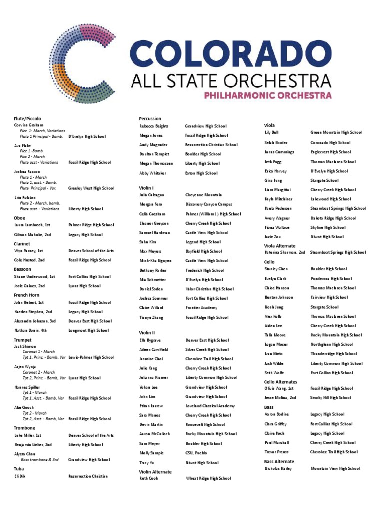 Roster for the 2022 Colorado AllState Orchestra PDF Schools