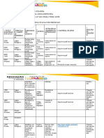 PLANO DE AÇÃO 2021 SEMED (9º Ano) B