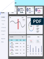 Patankar Vivek - Practical-8 - UI&UX