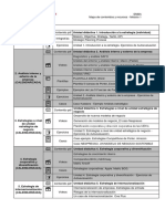 Índice Contenidos M1 - EMBA2111