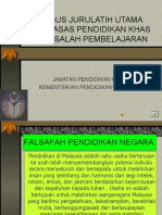 2 Falsafah, Pengenalan & Sejarah PK