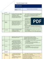 Grupos Focales - Preguntas Activadoras (Reparado)