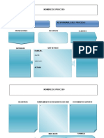 Caracterización de Proceso