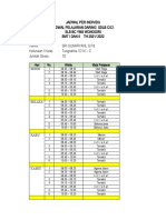 Jadwal Per Individu