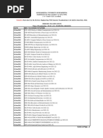 Tentative B - Tech 8th, 7th, 6th & 4th Sem Kuk University