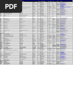 ClubandAssociations Regions11.08.20105 (DONTMAKECHANGES)