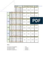 Datos Marshall (2-2021)