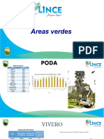 Presentacion Areas Verdes 2021