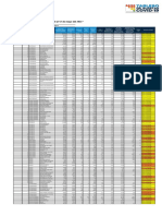 Reporte de Covid-19 Del 29 de Abril Al 12 de Mayo Del 2022-A