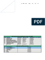Cronograma Arcata PDF