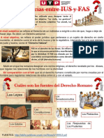 Diferencias Entre IUS y FAS Infografia