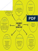 Macro ambiente ¨modas y novedades tahiri¨