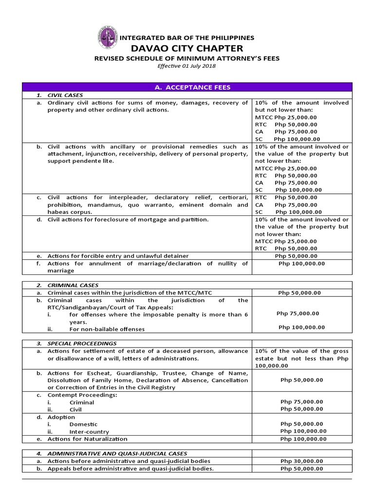 IBP Davao Minimum Attorney's Fees 2024 | PDF | Lawsuit | Lawyer