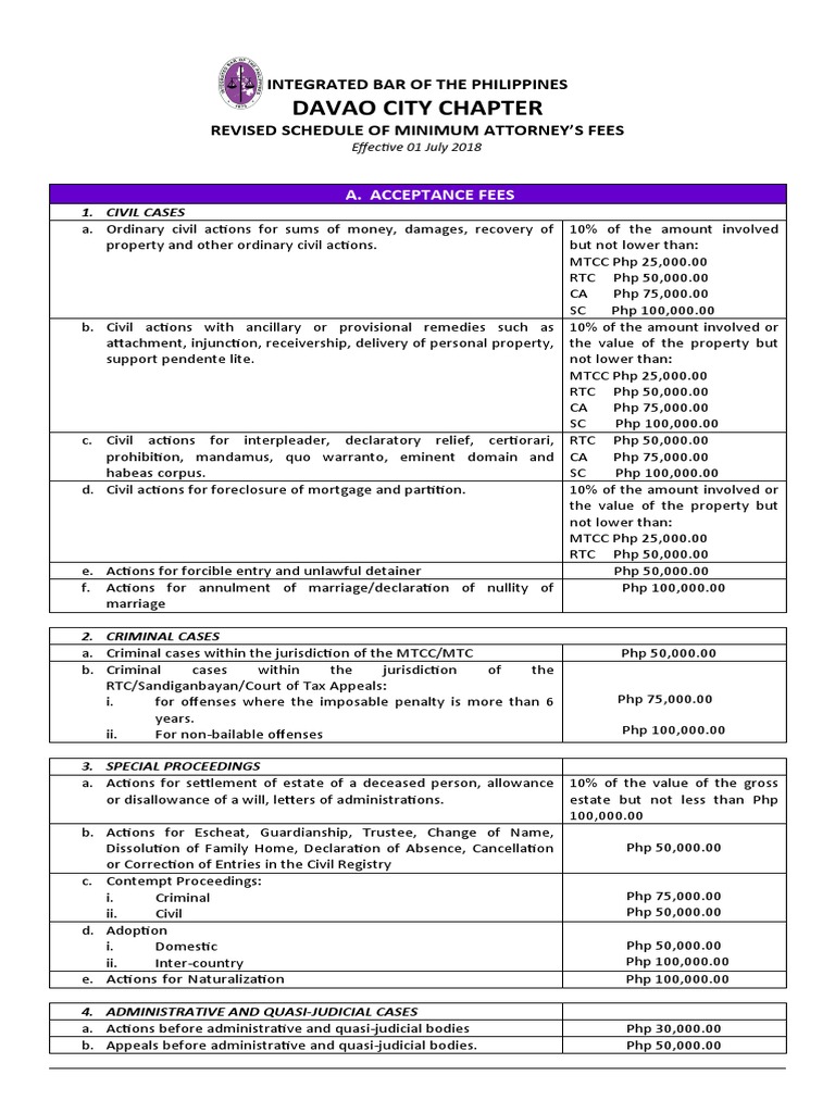 Ibp Davao Schedule of Fees PDF Lawsuit Lawyer