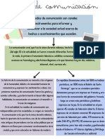 Medios de Comunicación