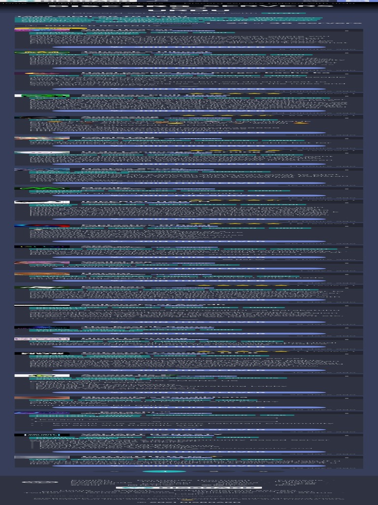 Public Discord Servers tagged with Memes